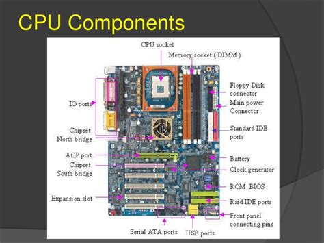 Introduction to Motherboard .